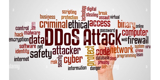 DDoS – Distributed Denial of Service Attacks (Ataques Distribuídos de Negação de Serviço)