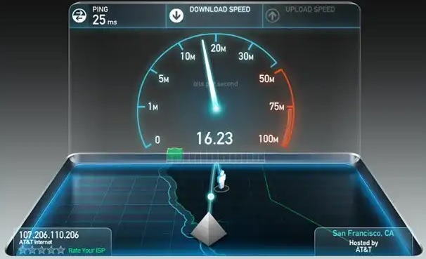 Ligação Internet e Velocidades de Acesso (Internet Speed)